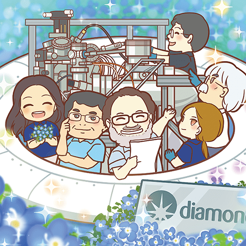 カレンダー / 3月・4月